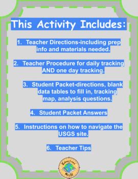 Tracking And Plotting Earthquakes Tectonic Plates Activity TPT