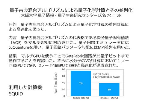 Cybermedia Center Osaka University Blog Archive 量子古典混合アルゴリズムによる量子