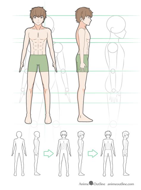 How To Draw Male Bodies Anime Male Kasar Sketsa Human Insidesign Bodies Menggambar Badan Pria