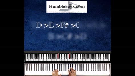 "Emmanuel" by Norman Hutchins Gospel Piano Tutorial Chords - Chordify