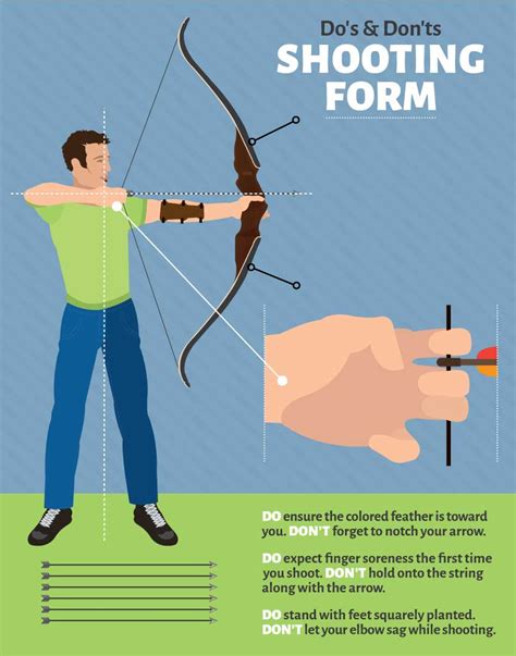 Getting started in archery – a beginner's guide