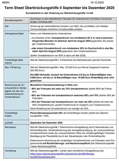 Berbr Ckungshilfe Ii Nderungen Im Berblick Aktuelles Gtk