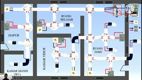 Cara Penyambungan Instalasi Listrik Rumah Youtube