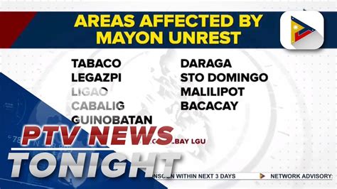 Albay Under State Of Calamity Due To Mayon Volcanos Increasing