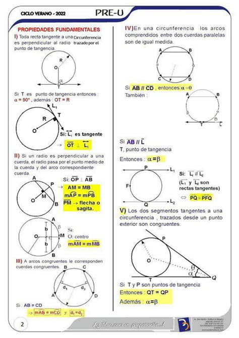 Solution Todo Sobre Los Circulos Studypool