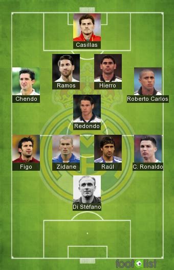 Mi Dream Team mejor equipo histórico del Real Madrid 2 by Arlantix