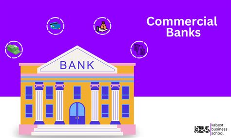 What Are Commercial Banks And Why Are They Important Kabest Business