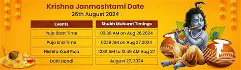 Krishna Janmashtami 2024 Date Muhurat Puja Vidhi And Rituals