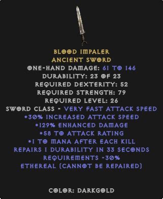 Godly Lld Sword Topic D Jsp