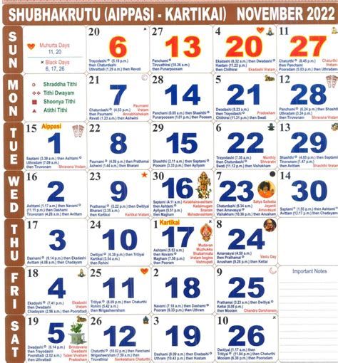 Tamil Calendar November Month