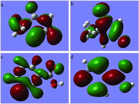 Localization Of The Highest Occupied Molecular Orbital Homo Of A