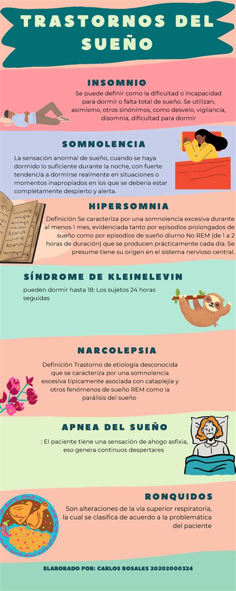 Los Peligros De La Falta De Sueno Infografia Infographic Health Images