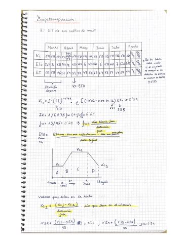 Apuntesejercicios Evapotranspiracion Pdf