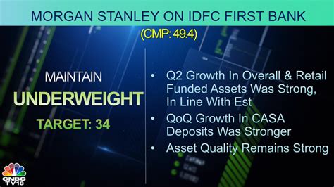 Cnbc Tv On Twitter Cnbctv Market Morgan Stanley Gives