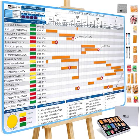 Pmxboard Project Management Gantt Chart Project Whiteboard