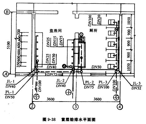 给排水工程识图作业题1 word文档在线阅读与下载 无忧文档