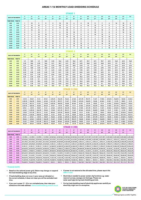 Load Schedule Map Cape Town