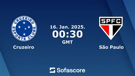 Cruzeiro x São Paulo placar ao vivo H2H e escalações Sofascore