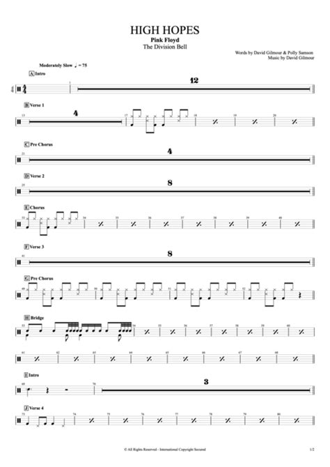 High Hopes Tab By Pink Floyd Guitar Pro Full Score Mysongbook