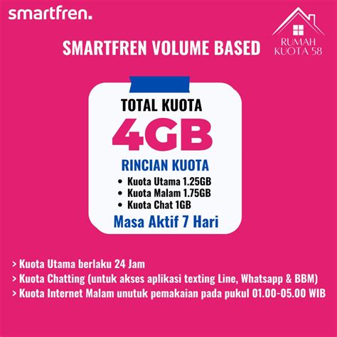 Jual Paket Data Smartfren Murah Unlimited Harian Unlimited Nonstop