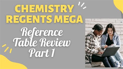 Chemistry Regents Mega Reference Table Review Part Youtube