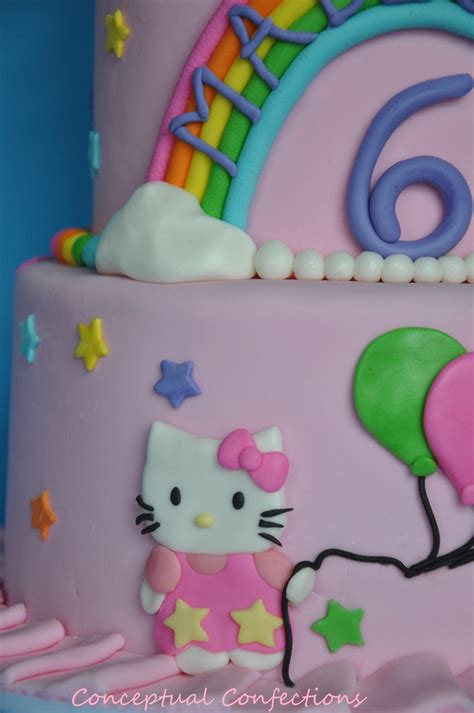 Hello Kitty Rainbow Cake - CakeCentral.com