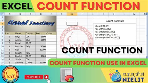 Ms Excel Me Count Function Kaise Use Karte Hain How To Use Count