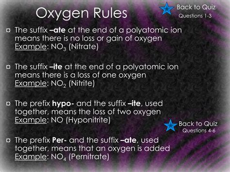 Ppt A Tutorial On Composing Chemical Formulas Powerpoint Presentation Id 5168548