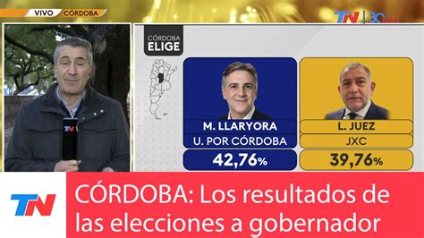 Elecciones En C Rdoba I Llaryora Se Impuso Con El Youtube