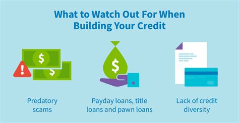 7 Easy Ways to Build Credit Without a Credit Card - CreditRepair.com