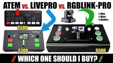 Atem Mini Vs Livepro L Vs Rgblink Mini Pro The Best Hdmi Video