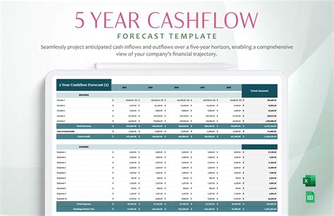 Cash Flow Templates In Excel Free Download