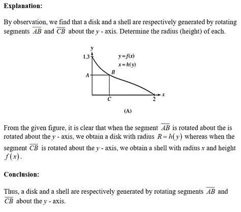 Answered 31 The Graph In Figure 11a Can Be Bartleby