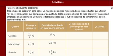 Solved Actividades Resuelve El Siguiente Problema Lil Tres Amigos Se