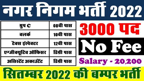 Nagar Nigam Recruitment Group C Clerk Tax Inspector