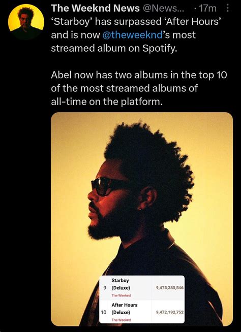 After Hours Is Not The Biggest The Weeknd Album On Spotify Anymore R Theweeknd