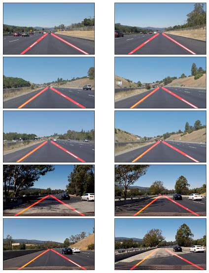 Github Anarhist94lane Detection Lane Detection Using Opencv