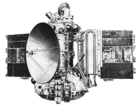 1973年8月5日苏联成功发射火星6号探测器