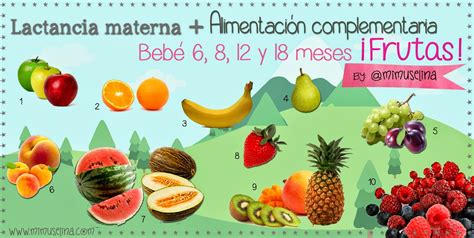 Frutas Alimentación Complementaria Del Bebé Bebeblog By Mimuselina