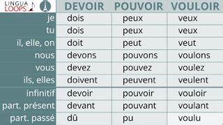 Devoir