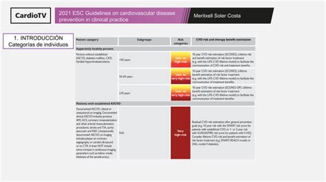 2021 Esc Guidelines On Cardiovascular Disease Prevention In Clinical