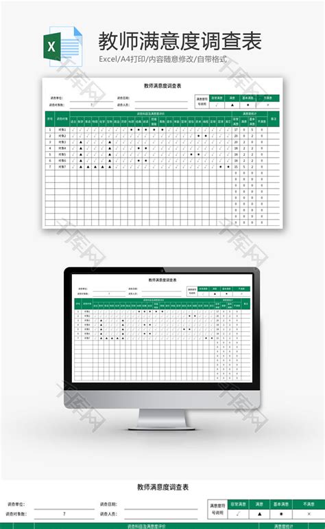 教师满意度调查表excel模板千库网excelid：175663