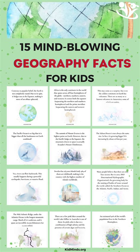 15 Geography Facts That Will Blow Your Kid’s Mind | KidMinds