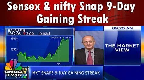 Markets Today Sensex And Nifty Snap 9 Day Gaining Streak Financials Drag Nifty By 30 Pts Cnbc