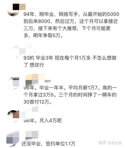 普通人怎么在一年内赚到20万？ 知乎