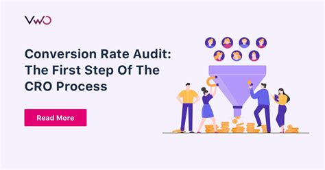 Conversion Rate Audit First Step Of The Cro Process Vwo