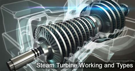 Steam Turbine Working Principle