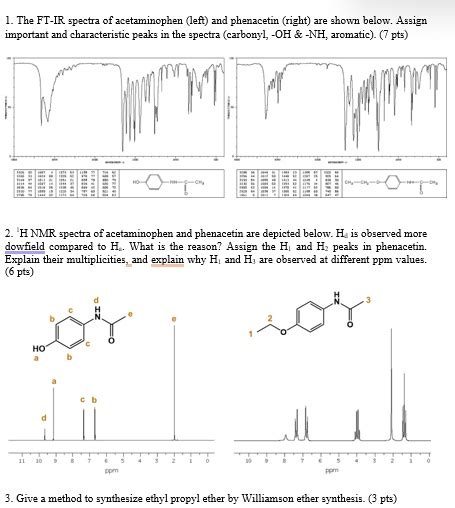 1 The Ft Ir Spectra Of Acetaminophen Left And Phenacetin Right Are Shown Below Assign