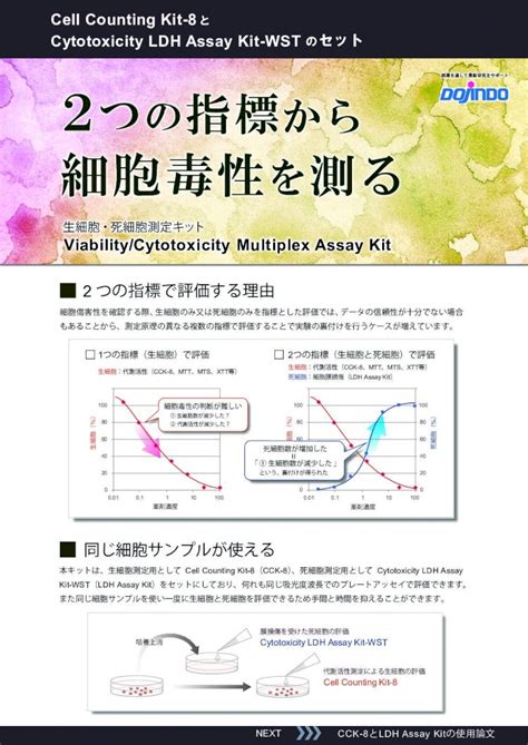 Pdf Cell Counting Kit Cytotoxicity Ldh Assay Kit Cell