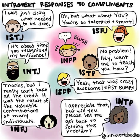 Thanks Introvert Doodles Istj Is Me Intj Is Husband Couldnt Be